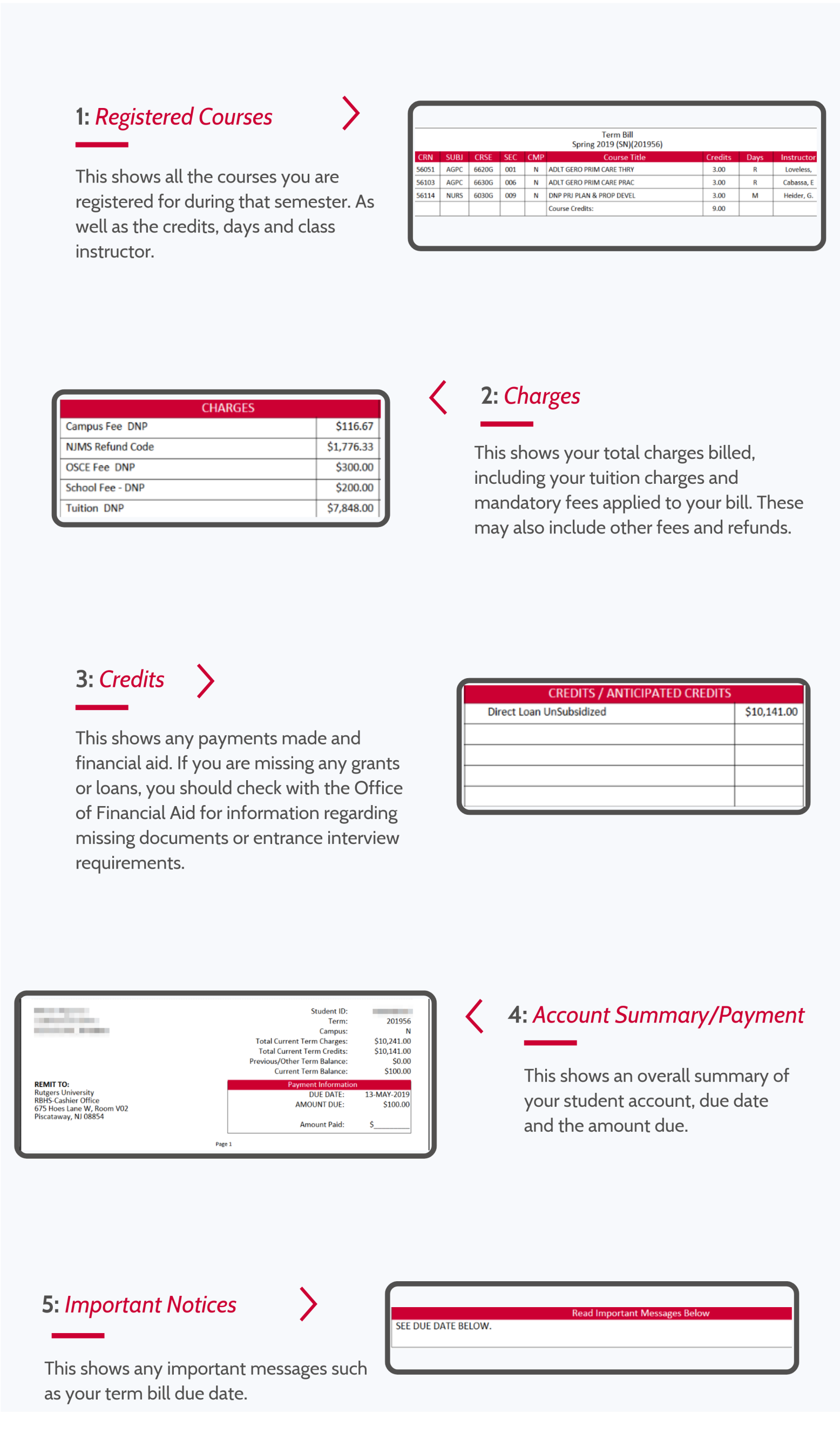 Understanding Your Term Bill University Finance and Administration